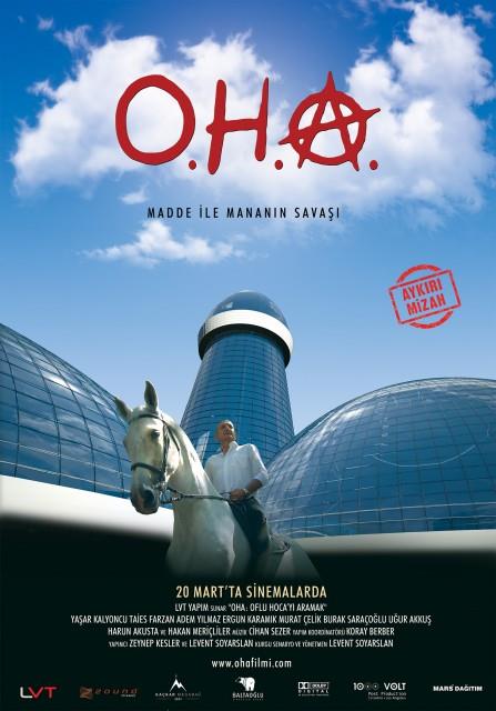 OHA: Oflu Hocay Aramak<br>    Levent Soyarslan`n ynettii filmin barollerinde; Yaar Kalyoncu, Adem Ylmaz, Ergun Karamik ve Taies Farzan oynuyor.