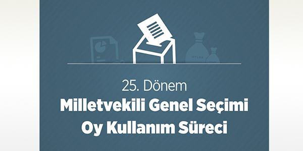 Anadolu Ajans Grafik Editrl 7 Haziran Milletvekili Genel Seimi iin siyasi parti temsilcileri ve semenleri bilgilendirmek amacyla oy kullanma srecini anlatan bir animasyon filmi hazrlad.  <br>  Animasyonda, oy verme ileminden saymna kadar geen srete yaananlar adm adm anlatlyor.