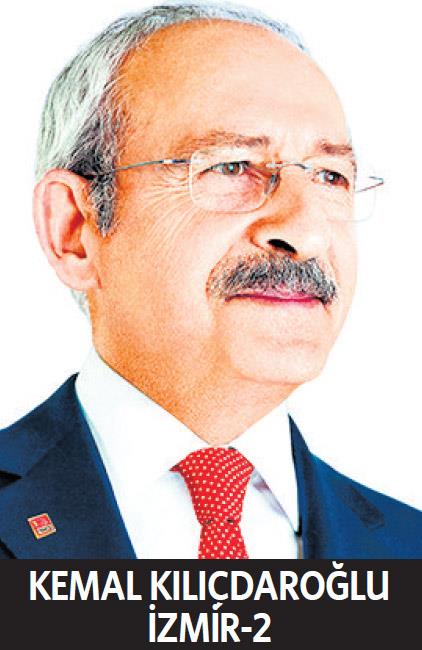 CHP % 1 oy oran ile 2 vekil kaybetti, 133&#8217;te kald