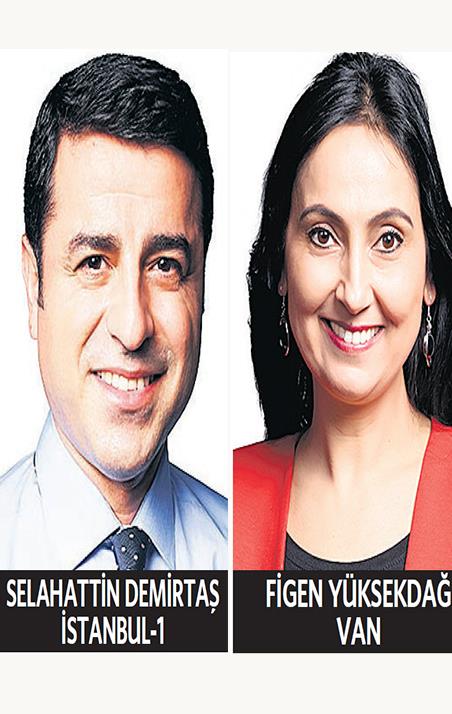 HDP 26 ilde 79 vekille Meclis&#8217;te