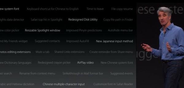 OS X El Capitan&#8217;n en dikkat eken zellii ise ekrann ikiye blnmesi oldu. Bu zellik sayesinde kullanclar, tek bir ekran zerinde ok daha verimli alabilecek. Ak olan uygulamalar arasnda da ok daha rahat bir gei yaplabilecek. Bu da Mac kullanclarnn verimliliklerini attracak.