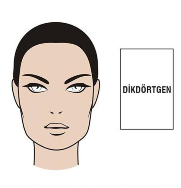 Toprak grubunda sk grlr. Yaamlarn adamay, ok almay severler. Pratiktirler. Her durumda ne yaplacan iyi bilirler. Diyet takntlar olabilir. D grnmlerine nem verirler. skelet problemleri yaayabilirler.