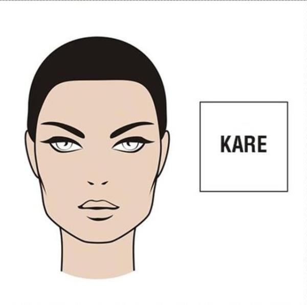 Salkl ve enerjiktirler. Ate grubunun tutkusu hissedilir. Yemeyi severler ama kaloriyi ok hzla tketirler. Deri problemleri olabilir. Keskin bir zekaya sahiptirler. Uyank kiilikleri bazen zor durumlar yaratabilir. Aratrmay, kefetmeyi severler.