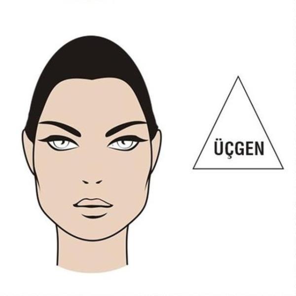 Hava grubunun kukuculuu sorun yaratsa da bazen de hayat kurtarabilir. Yanl anlamaya msaittirler. ok alkan ve disiplinli olabilirler. nanmak kaydyla&#8230; Deikendirler. Kararszdrlar ama ok karizmatiktirler.