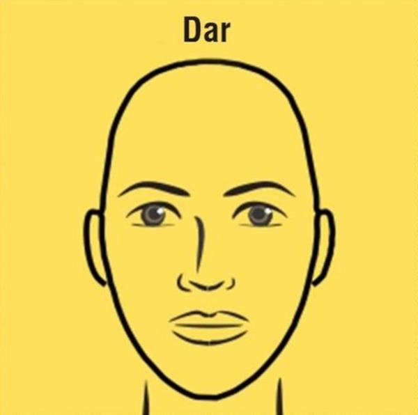 Dar Aln: Konumadan nce dnmeyi seven, arbal, sorumluluk sahibi insanlardr. Surat asabilirler.