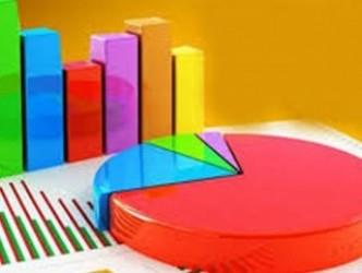 Seimden bir gn sonra 8 Haziran 2015'te bilgisayar destekli telefon grmesi yntemiyle yaplan aratrma, 81 ilde 18 ya zeri 1570 kiiyle gerekletirildi. irkete gre hata pay ise yzde 2.5.