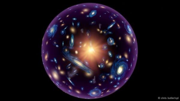 <p>1 - Byk Donma</p>  <p>Evrenin sonu ile ilgili ilk ipucu termodinamie, yani s devinim bilimine dayanyor. Fakat evrenin sya dayal lmnden atete yanp kavrulma anlalmamal. Tersine s farklarnn lm olarak dnlmeli.</p>  <p>Bu kulaa daha az korkun gelse de aslnda s lm yanp kl olmaktan daha kt. nk hayattaki her ey s farkll gerektirir. rnein arabann almas iin motorun iinin dndan daha scak olmas gerekir. Yediimiz besinler gne ile evrenin dier ksmlar arasndaki byk s fark nedeniyle vardrlar.</p>