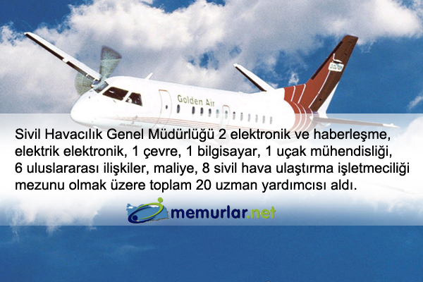 <a href="http://ilan.memurlar.net/ilan/24124/" target="_blank">Detaylar iin tklaynz...</a>