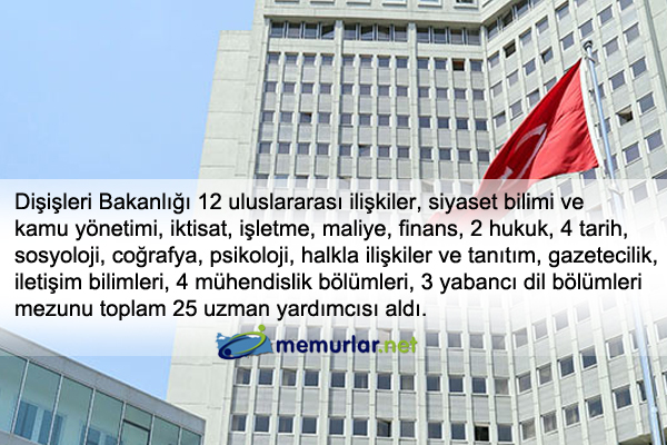 <a href="http://ilan.memurlar.net/ilan/23207/" target="_blank">Detaylar iin tklaynz...</a>