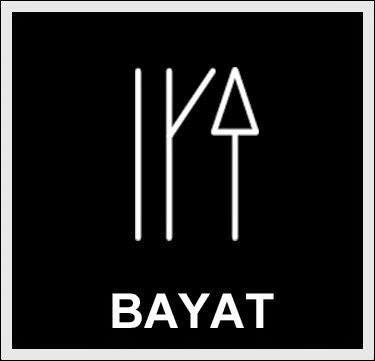 <p>2-BAYAT</p>  <p>  </p>  <p>  ambayad - Adana (Merkez) ambayat(Bucak) - Adyaman-Besni Bayatck - Afyon (Merkez ) Bayat(Hambarcn) - Afyon-Emirda Bayat - Amasya(Ezine) Bayat - Amasya(Merzifon) Bayat - Ankara-Aya Kkbayat(Bayatatik) - Ankara-Bala-Karakeili Zmrtova (Bayat ) - Antalya-Elmal-Akay Bayat - Antalya-Korkuteli Bayatbademleri - " - " Bayat - Aydn-Konakpnar Bayat - Bilecik-Glpazar Yakabayat - Bolu-(Merkez) Bayatlar - anakkale-Yenice-hamdibey Bayat - orum-Merkez(ile) Bayat - orum-Karg Bayat - Denizli-ivril Bayat ( Fseyni) - Diyarbakr-ermik Bayatl - Gaziantep(Merkez) Bayatky - Isparta-Atabey zbayat (Gemenbayat) - Isparta-Yalva Bayatdoanali - Kars-Idr-Taburun Bayat - Kastamonu-Tosya Bayat - Konya-Hatip Yalbayat - Konya-Obruk Bayat - Konya-Beyehir Karabayat - Konya-Beyehir-Doanbey Bayat - Ktahya-Aslanapa Bayat - Ktahya-Sabuncu Bayat - Manisa-Grdes Bayat - Manisa-Soma Bayat - Nide-Bor Bayat - Sakarya-Geyve Bayat - Sinop-Duraan Kalnbayat - Urfa-Hilvan-Glck Bayatren (Bayatviran) - Yozgat-Osmanpaa</p>