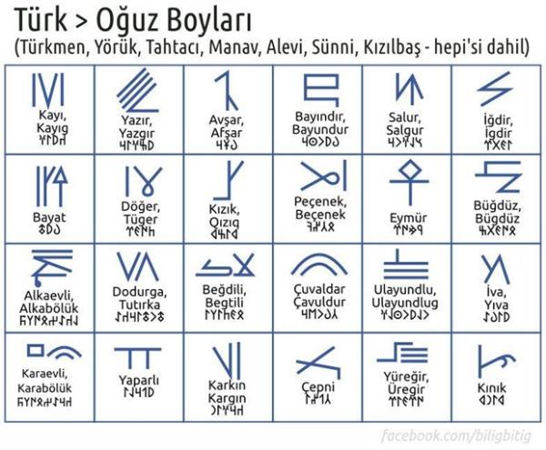 4-KARA- EVL<br>    Karaevli - Kastamonu-Kuzyaka Karaevli - Tekirda-Merkez Karaevligeri - Zonguldak-aycuma-Perembe Karaevliavu (ilesizolu)