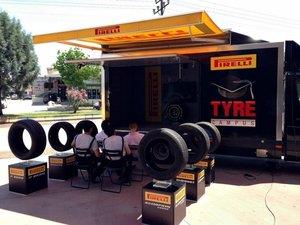 24-Pirelli Holding  <br>    alan Says ( 2.286) AR-GE blmleri iin kimya mhendislii, retim blmleri iin makine veya endstri mhendislii, mali ve idari iler blmleri iin iletme mhendislii ve iletme blmleri tercih ediliyor. Bilgi teknolojileri iinse bilgisayar mhendislii mezunlar aranyor.