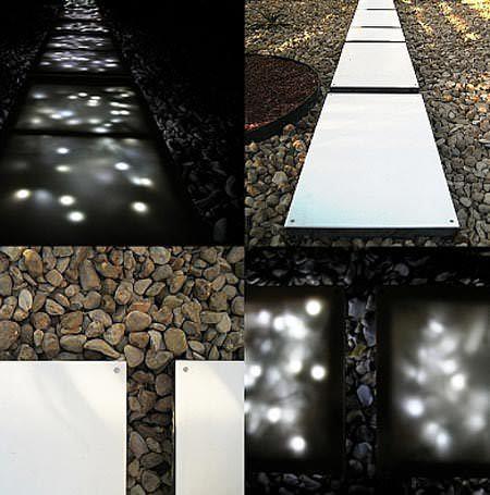 Bah�e ���kland�rma sistemi