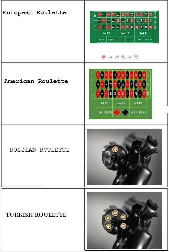 &#8220;Korkusuzluk&#8221;