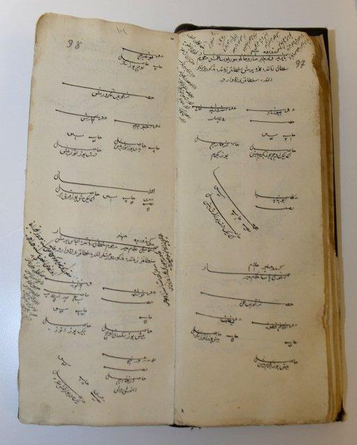 Haberlerde yer alan fotoraflar, zor artlar atlatarak bugnlere kadar gelmi ve bizim restore etmemizi bekleyen evraklardr.