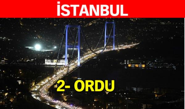 te stanbul ve dier 4 byk ehirin doum yeri analizi!