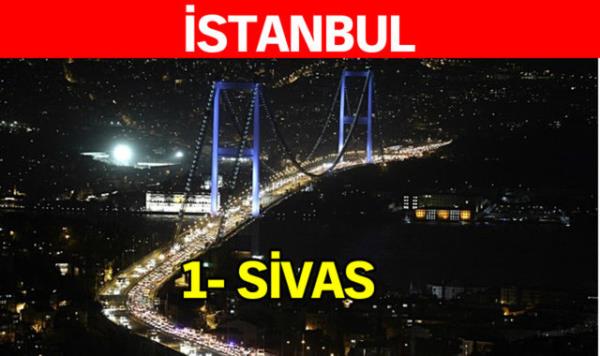 TK'in aklad verilere gre stanbul'da stanbul'da doanlarn dnda en ok Sivas doumlular yayor.