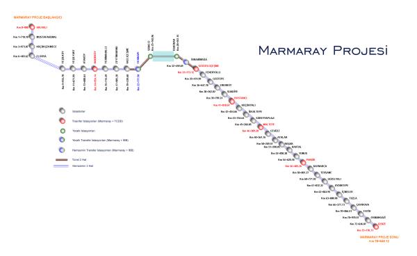Boyu: (en az) 225 metre