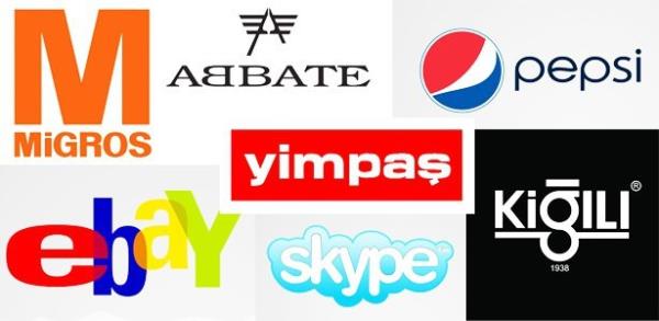 Bilinen markalarn tarihi, nasl kurulduklar ve isimlerini nereden aldklarn merak ediyormusunuz?