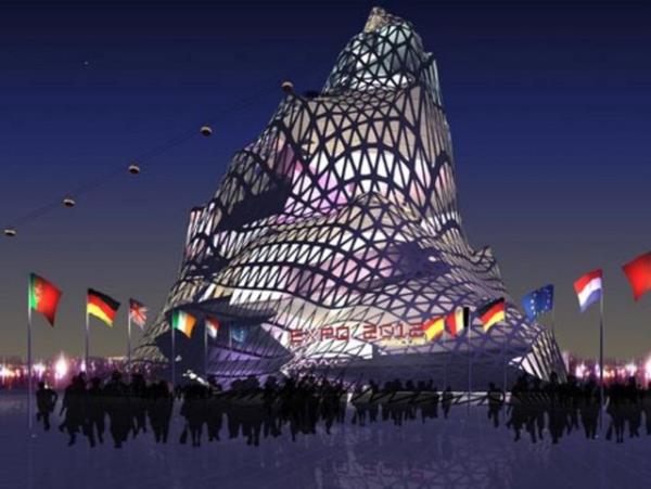 Polonya Ya ortalamas: 38.4 Yal nfus oran yzde 3.6