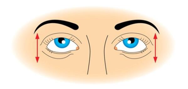 Yukar ve aa yavaa bak