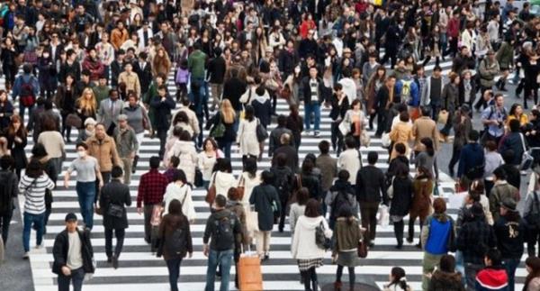 u anki Dnya Nfusu : 7.300.532.729