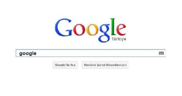 Google'da kendi ismini aramak