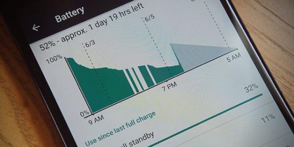 CHAZINIZ KESTRSN (DOZE MODU)<br>  Marshmallow'un bu yeni zellii, telefonunuzu kullanmadnzda onu uak moduna yakn bir duruma getiriyor.