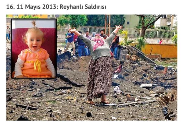 Bombal aralarla dzenlenen bu saldr, Trkiye Cumhuriyeti tarihinin en kanl terr eylemi olarak kaytlara geti. Saldryla ilgili olarak 32 pheli gzaltna alnm bunlardan 20'si tutuklanmtr. Soruturmadaki tm pheliler Trk vatandadr ve soruturmada saldrnn arkasnda Nasr Eskiocak liderliinde Esed rejimi yanls Suriye gizli servisi El Muhaberat balantl bir silahl grup olduu iddias zerinde durulmaktadr. Soruturmann 1 numaral zanls Nasr Eskiocak emniyet ifadesinde saldry yaptklarn itiraf etmitir.  <br>  Saldrnn Bilanosu: 52 l, 146 Yaral