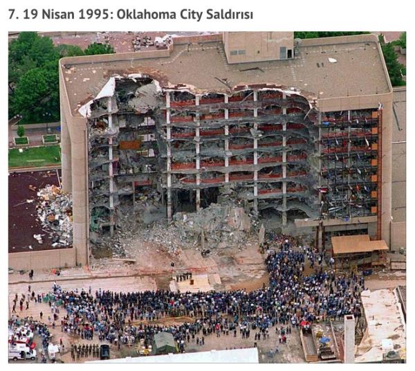 Amerika'da gerekleen 11 Eyll'den nceki en byk terr saldrs, Oklahoma'daki bir alma kompleksi olan Alfred P. Murrah Federal Binas'nn bombalanmas oldu. Saldrda 19'u 6 yan altnda ocuk olmak zere toplam 168 kii ld, 800'den fazla insan da yaraland. Ayrca 324 bina hasar grd, 86 araba yand, yakn evredeki 258 binann patlamadan dolay pencereleri krld. Bu katliamn ve 653 milyon dolarlk zararn sorumlusu Krfez Sava gazisi Timothy McVeigh, 2001 ylnda zehirli ineyle idam edildi.<br>    Saldrnn Bilanosu: 168 l, 800 Yaral
