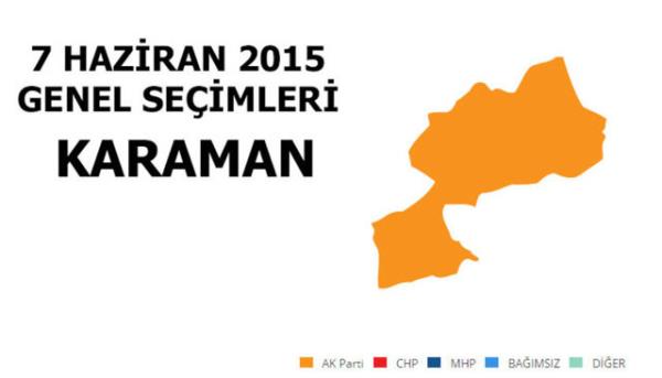 <p>AK PART: %55,53</p>  <p>  MLLETVEKL SAYISI: 2</p>  <p>  MHP: %22,81</p>  <p>  MLLETVEKL SAYISI: 0</p>  <p>  CHP: %15,52</p>  <p>  MLLETVEKL SAYISI: 0</p>  <p>  SP: %2,80</p>  <p>  MLLETVEKL SAYISI: 0</p>  <p>  HDP: %1,20</p>  <p>  MLLETVEKL SAYISI: 0</p>
