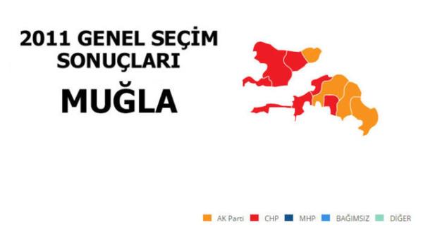 <p>CHP: %45,58</p>  <p>  MLLETVEKL SAYISI: 3</p>  <p>  AK PART: %32,67</p>  <p>  MLLETVEKL SAYISI: 2</p>  <p>  MHP: %16,21</p>  <p>  MLLETVEKL SAYISI: 1</p>  <p>  DP: %1,68</p>  <p>  MLLETVEKL SAYISI: 0</p>  <p>  BAIMSIZ: %1,12</p>  <p>  MLLETVEKL SAYISI: 0</p>