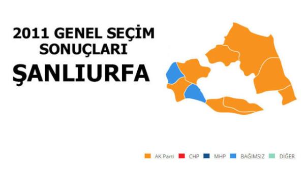 <p>AK PART: %63,46</p>  <p>  MLLETVEKL SAYISI: 10</p>  <p>  BAIMSIZ: %26,97</p>  <p>  MLLETVEKL SAYISI: 2</p>  <p>  MHP: %3,30</p>  <p>  MLLETVEKL SAYISI: 0</p>  <p>  CHP: %3,21</p>  <p>  MLLETVEKL SAYISI: 0</p>