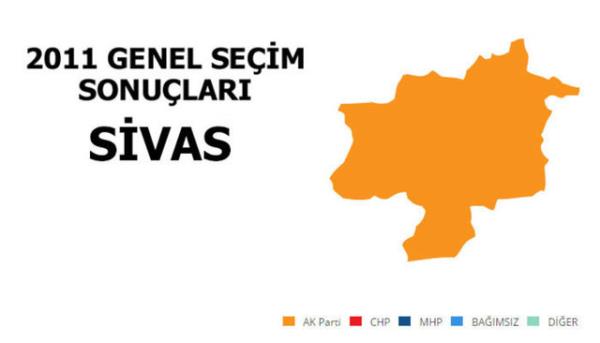 <p>AK PART: %63,34</p>  <p>  MLLETVEKL SAYISI: 4</p>  <p>  CHP: %15,27</p>  <p>  MLLETVEKL SAYISI: 1</p>  <p>  MHP: %9,95</p>  <p>  MLLETVEKL SAYISI: 0</p>  <p>  BAIMSIZ: %4,62</p>  <p>  MLLETVEKL SAYISI: 0</p>  <p>  BBP: %3,48</p>  <p>  MLLETVEKL SAYISI: 0</p>