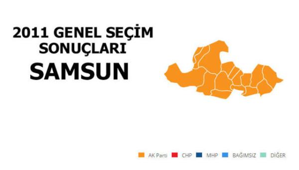 <p>AK PART: %61,50</p>  <p>  MLLETVEKL SAYISI: 6</p>  <p>  CHP: %21,66</p>  <p>  MLLETVEKL SAYISI: 2</p>  <p>  MHP: %11,25</p>  <p>  MLLETVEKL SAYISI: 1</p>  <p>  SP: %1,59</p>  <p>  MLLETVEKL SAYISI: 0</p>  <p>  DP: %1,01</p>  <p>  MLLETVEKL SAYISI: 0</p>