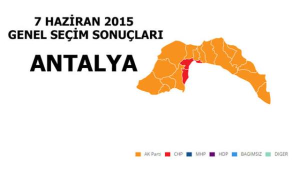 <p>AK PART: % 34.94</p>  <p>  MLLETVEKL SAYISI: 5 </p>  <p>  CHP: % 32.83</p>  <p>  MLLETVEKL SAYISI: 5</p>  <p>  MHP: % 21.97</p>  <p>  MLLETVEKL SAYISI: 3</p>  <p>  HDP: %6.94</p>  <p>  MLLETVEKL SAYISI: 1</p>