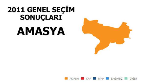 <p>AK PART: %52.19</p>  <p>  MLLETVEKL SAYISI: 2 </p>  <p>  CHP: %27.91</p>  <p>  MLLETVEKL SAYISI: 1</p>  <p>  MHP: %15.03</p>  <p>  MLLETVEKL SAYISI: 0</p>