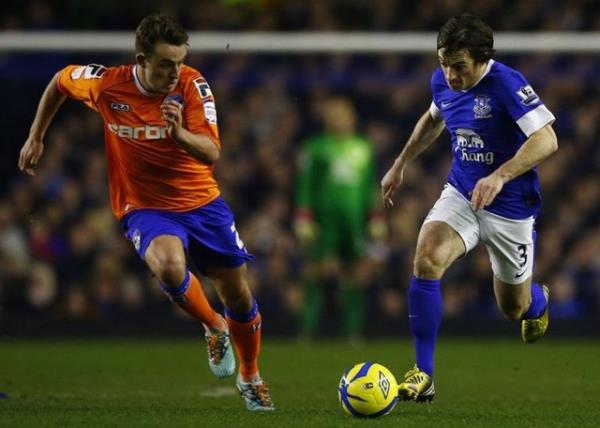 43. Leighton Baines (Everton)