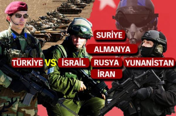 te dnya devletlerinin sahip olduu sava gc...