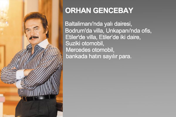 te nllerin mal varlklar !