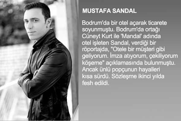 te nllerin mal varlklar !