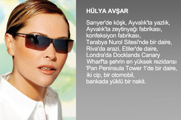 te nllerin mal varlklar !