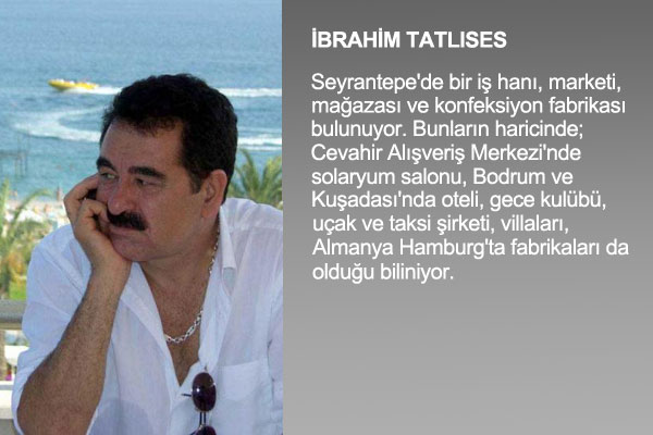 te nllerin mal varlklar !