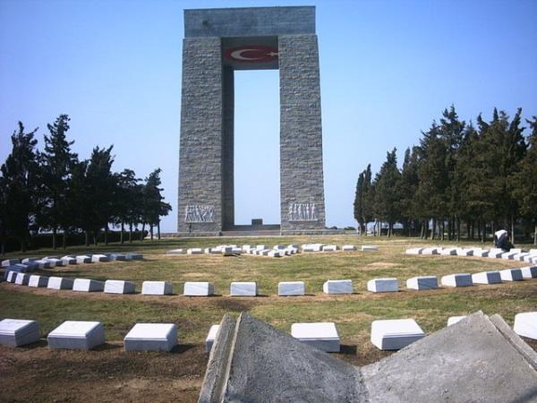 anakkale